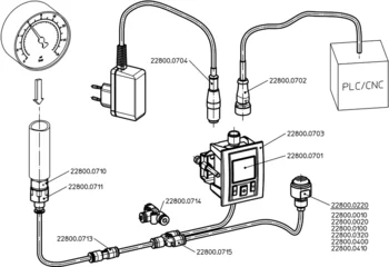                                             T-push-in connector for monitoring unit
 IM0009493 Zeichnung
