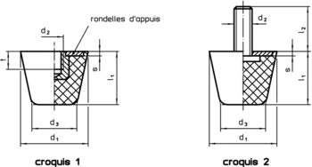                                             Tam­pons butée ca­ou­tchouc-si­li­cone coniques
 IM0009828 Zeichnung fr
